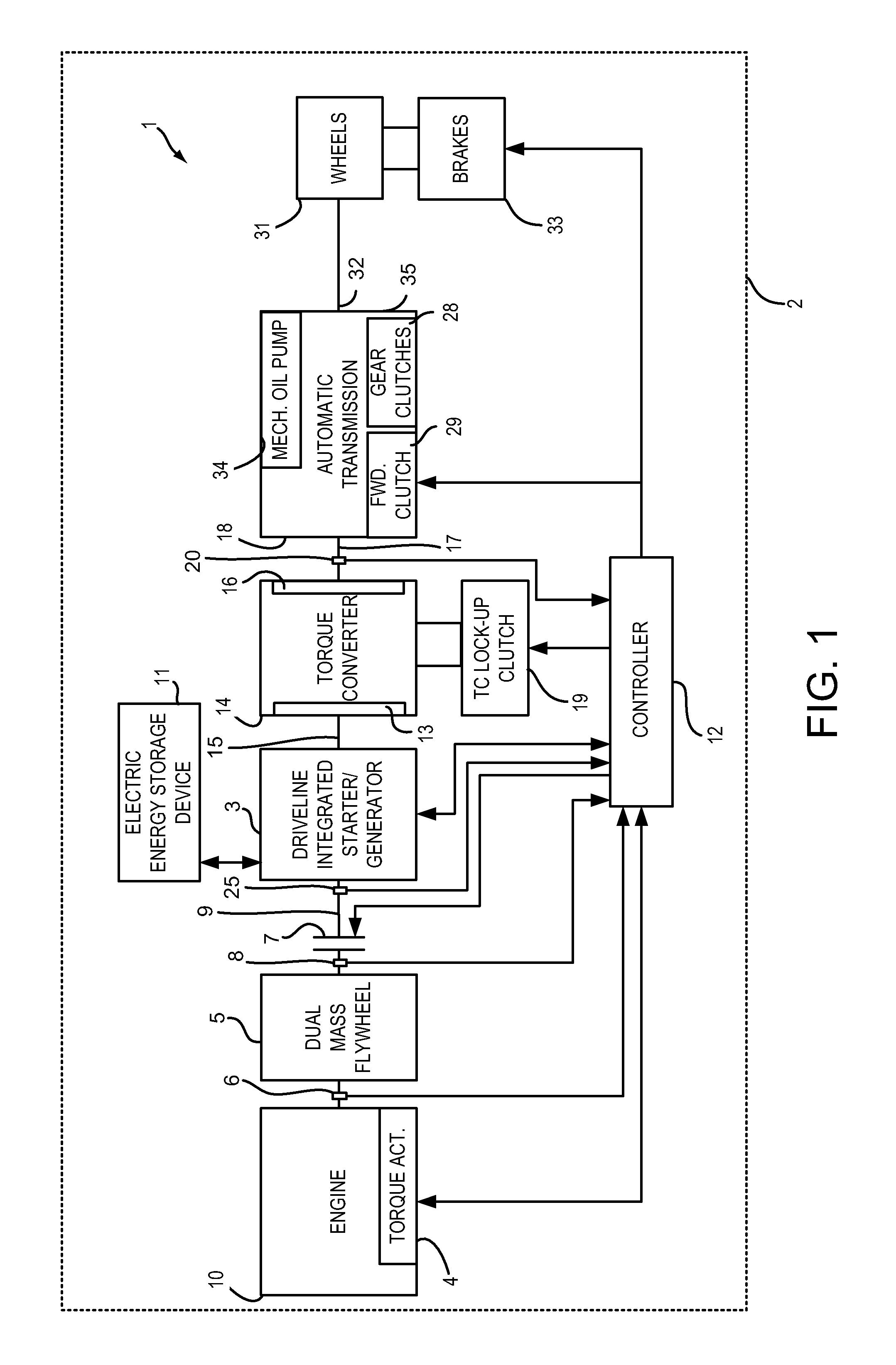 Viscosity detection using sump