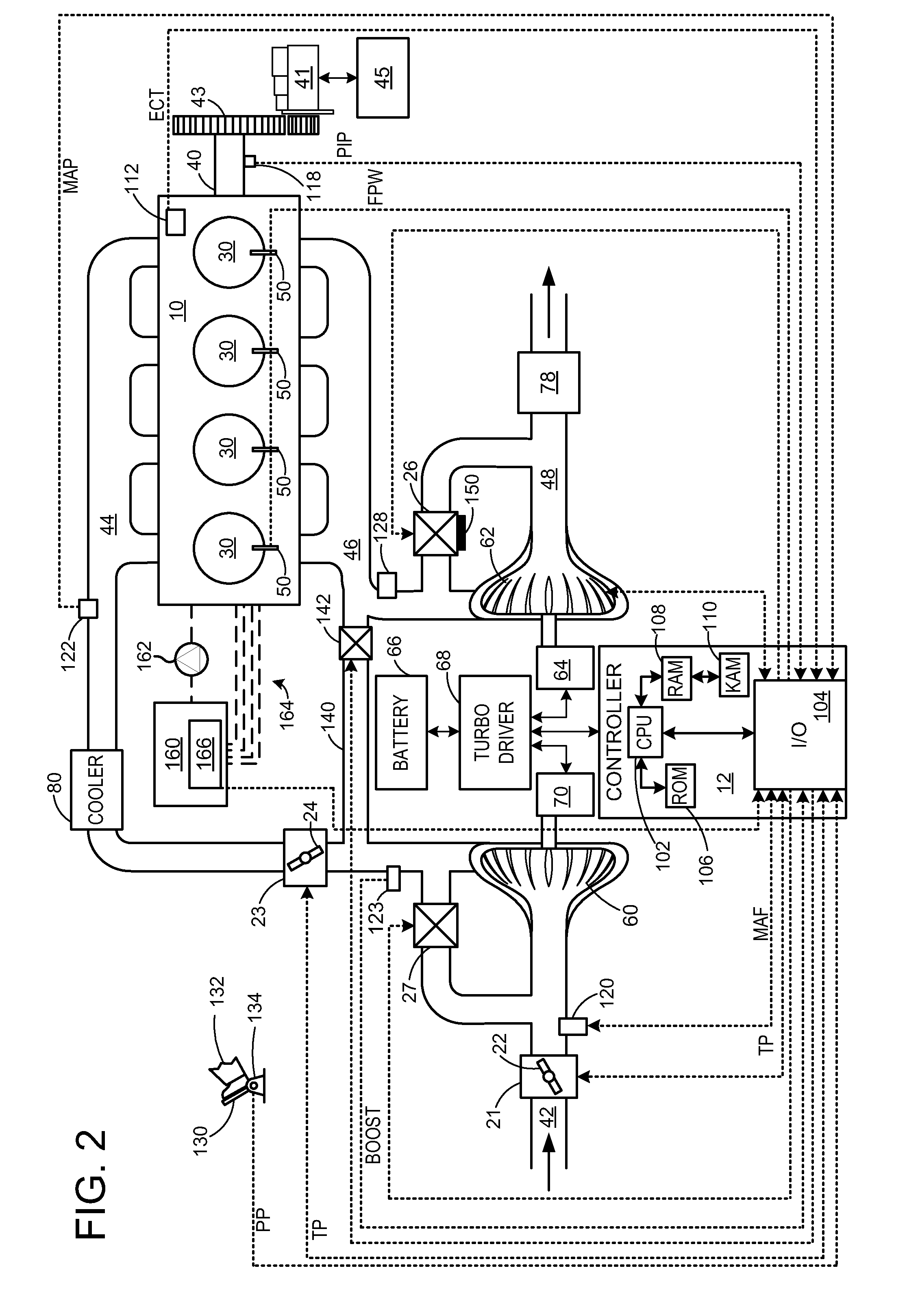 Viscosity detection using sump