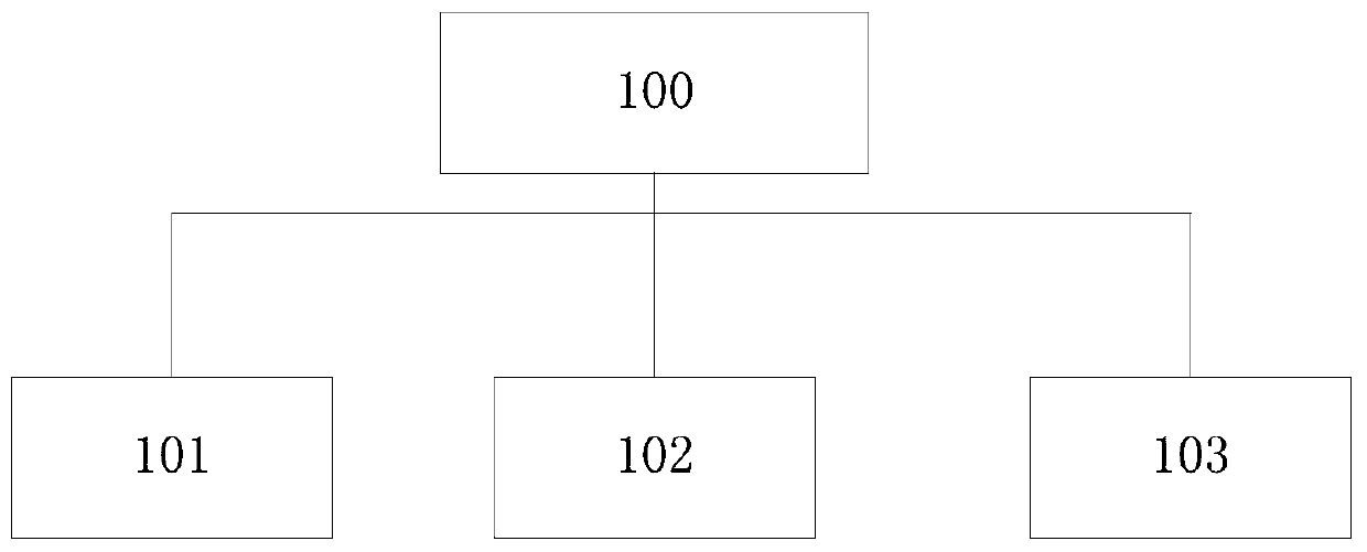 Substation inspection and production management service linkage system and method