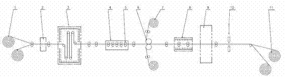 Heat compounding technique and apparatus of BOPET film and tin-free steel plate