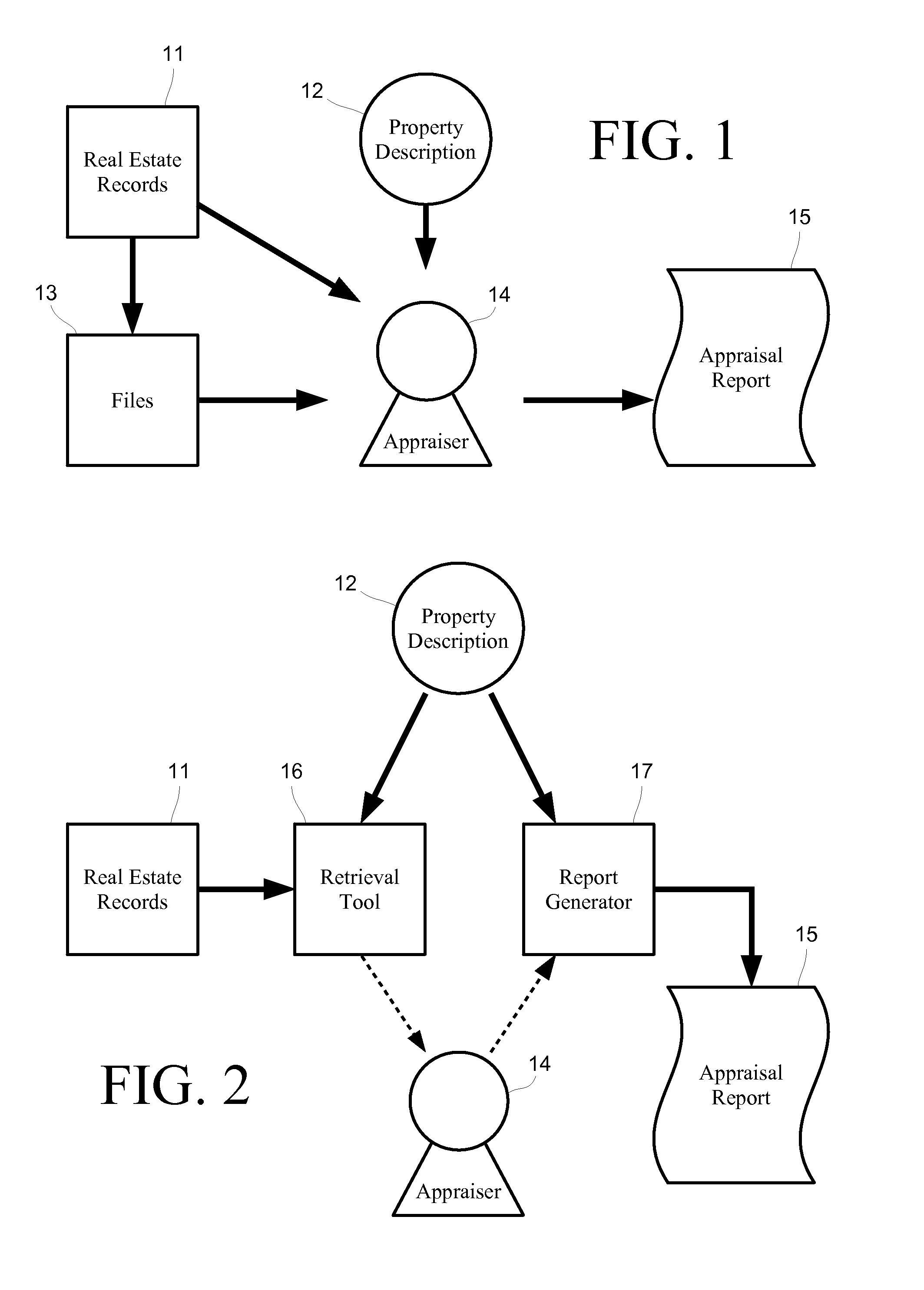 Systems and methods for searching for and translating real estate descriptions from diverse sources utilizing an operator-based product definition