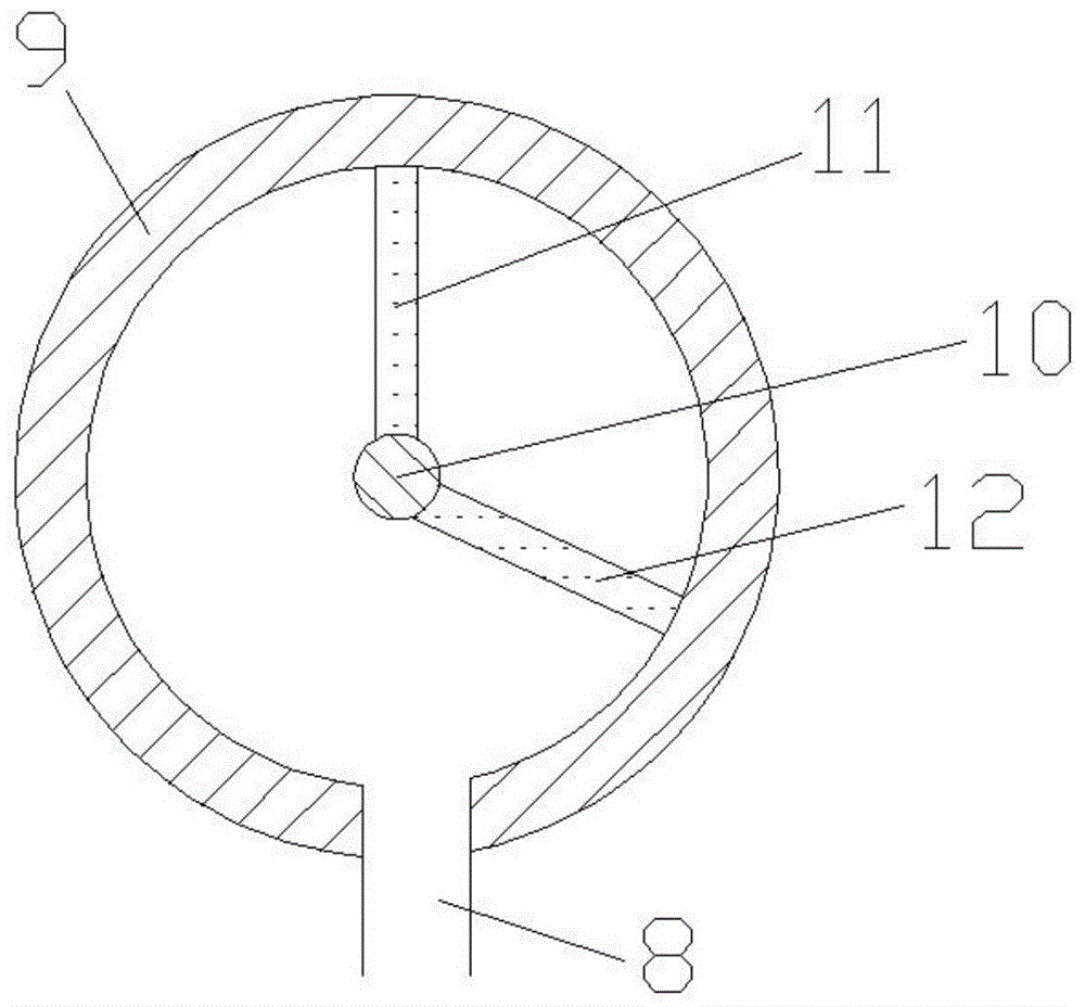 Actuator controller series system