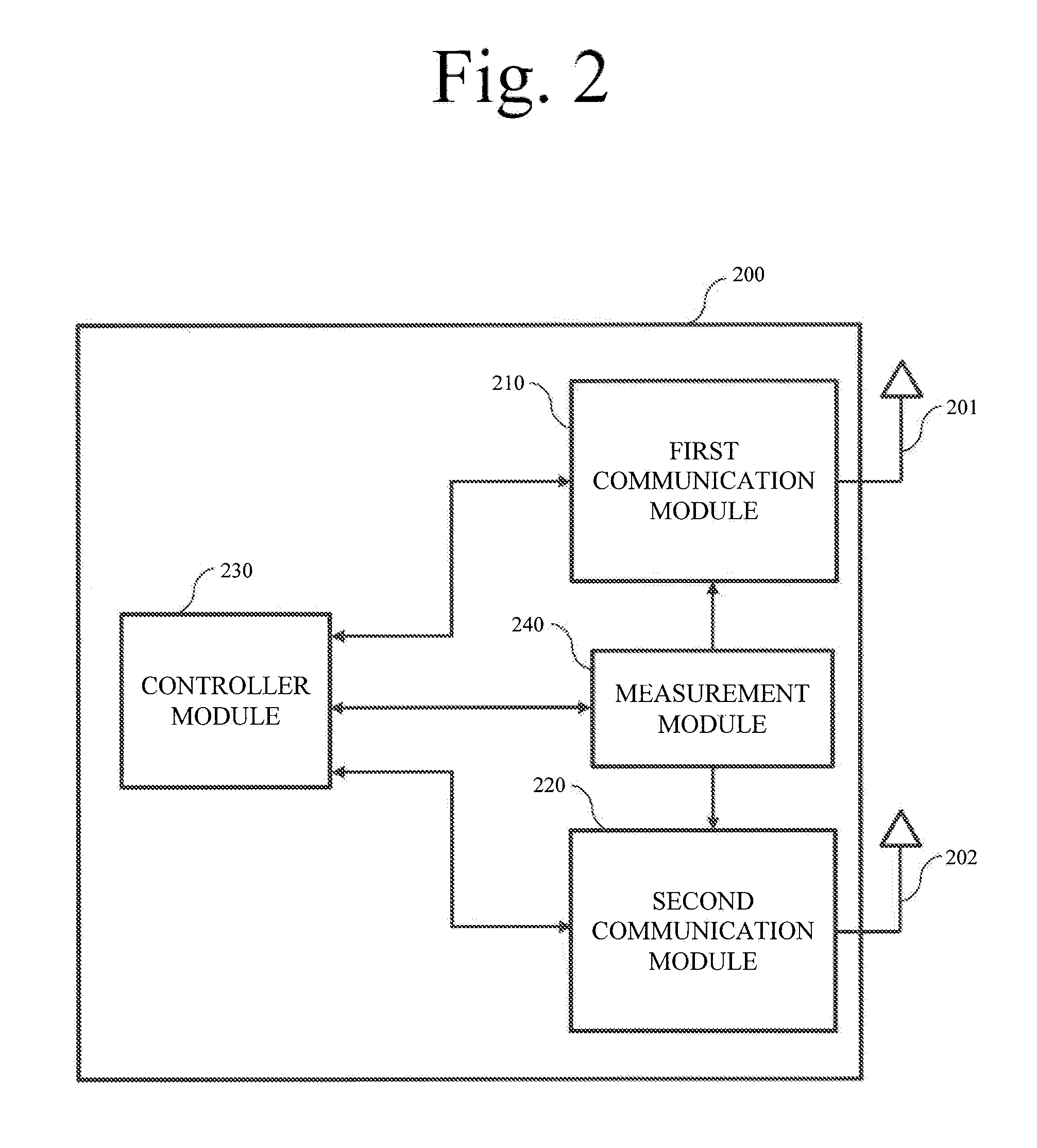 Wireless communication device capable of efficient radio access technology measurements