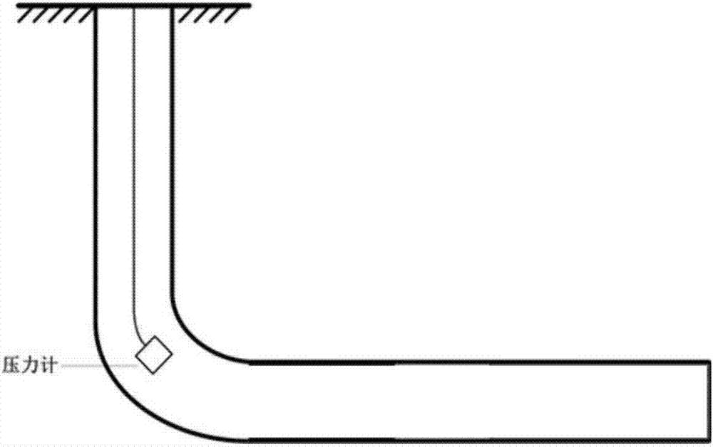 Pressure monitoring method for judging incoming water direction of horizontal well