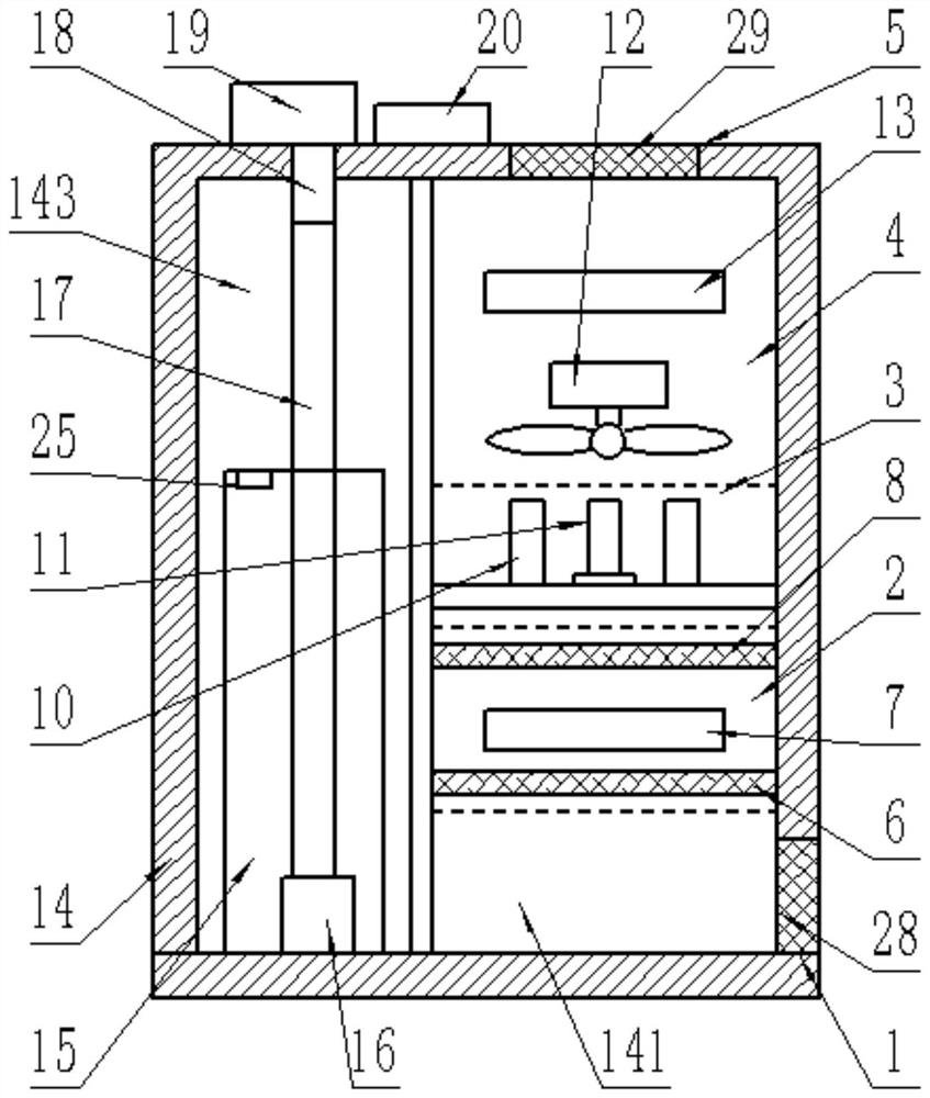 An enhanced deodorization type photocatalytic fresh air system for bathroom