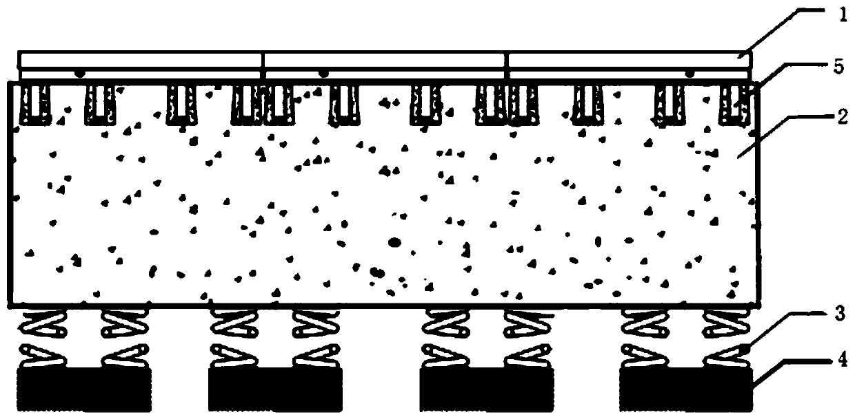 Foundation platform used for vibration reduction and isolation of mechanical equipment and design method of foundation platform