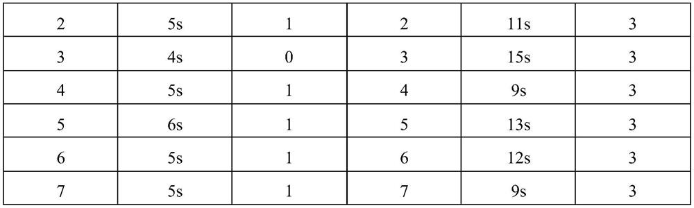 A kind of active peptide microparticle preparation and preparation method thereof