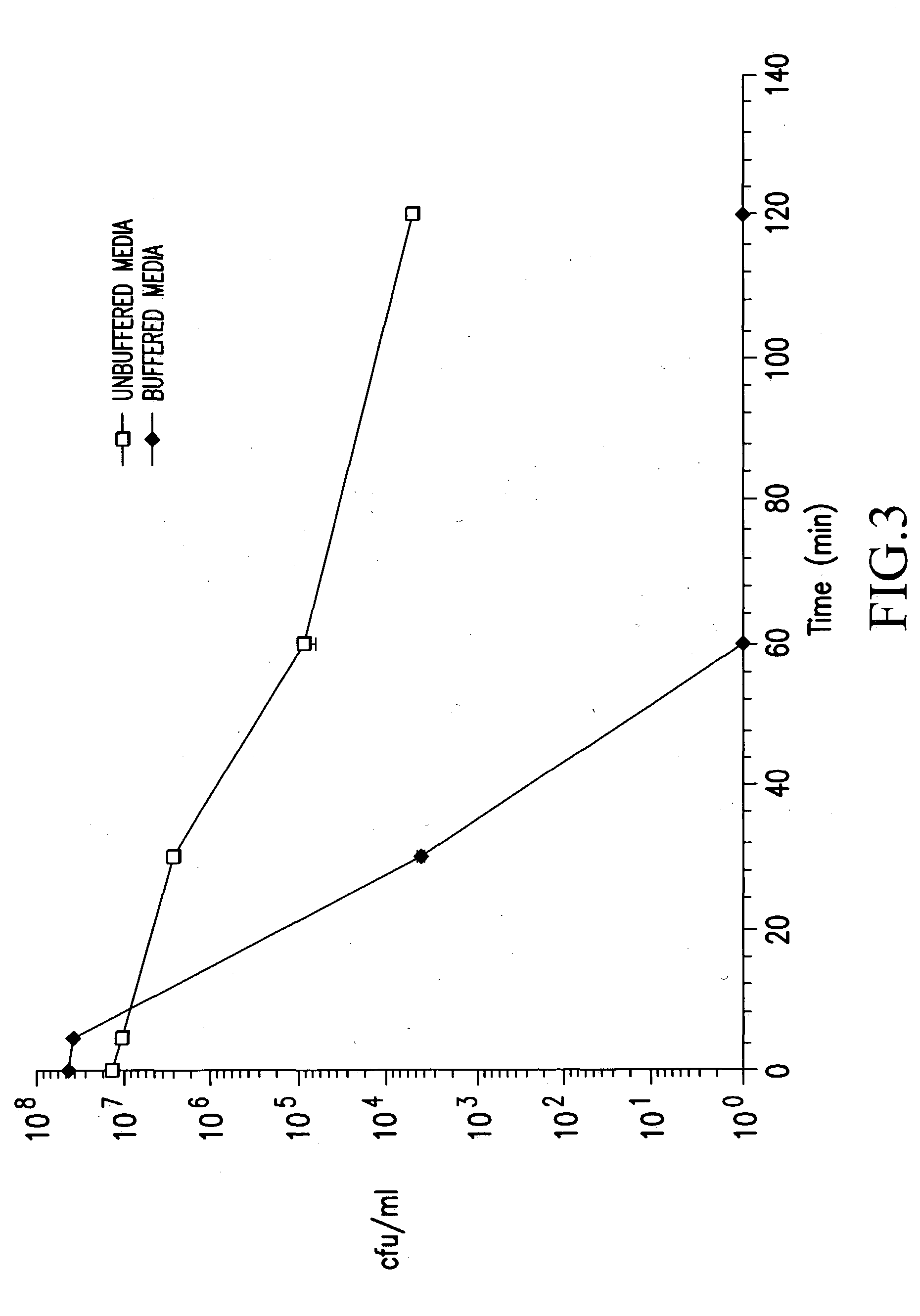 Probiotic strains from Lactobacillus salivarius and antimicrobial agents obtained therefrom