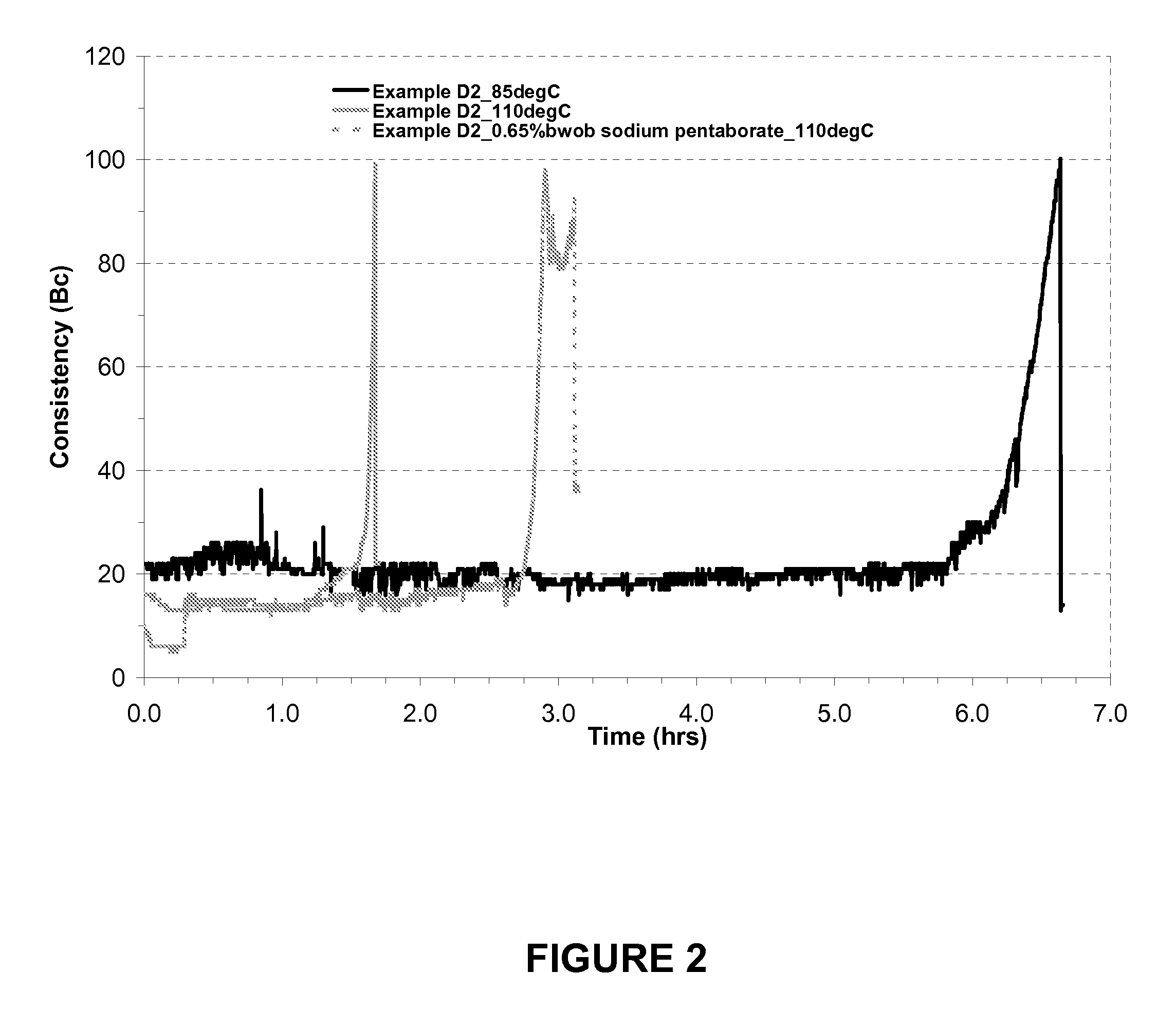 Geopolymer composition and application for carbon dioxide storage