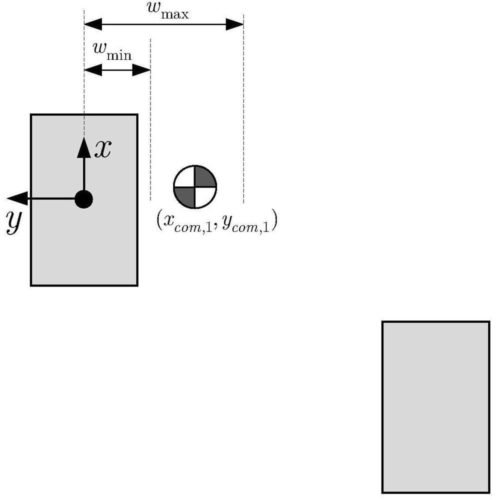 A humanoid gait planning method for a biped robot