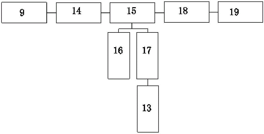 E-commerce system and e-commerce method