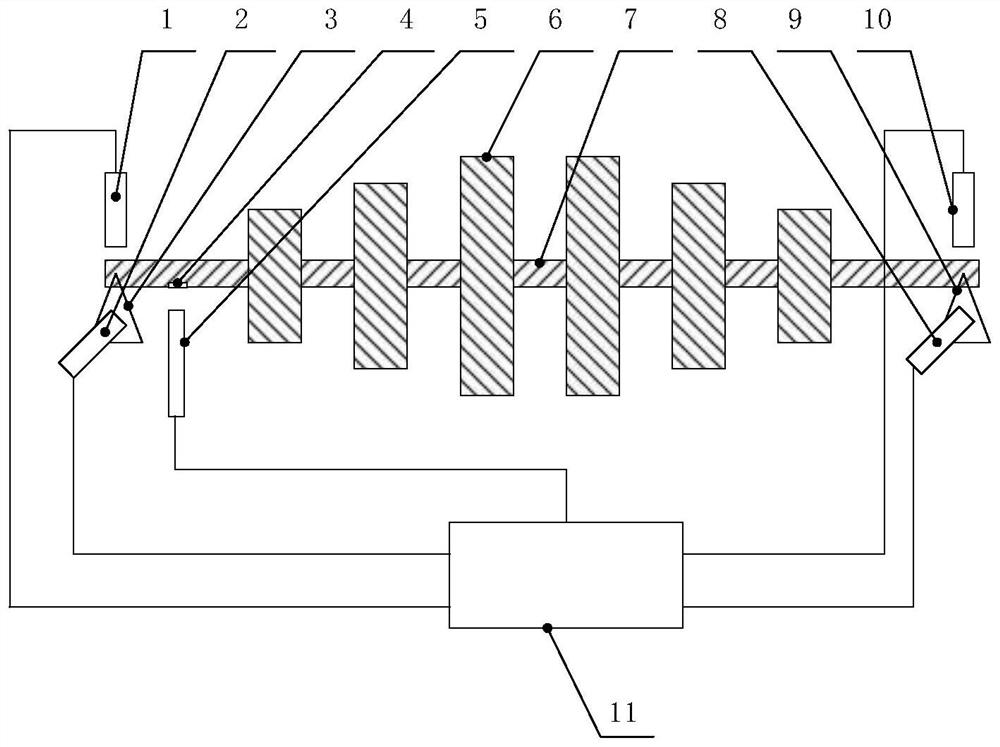 A method for detecting dynamic balance faults of multi-disk shafting of rotating machinery without test weight