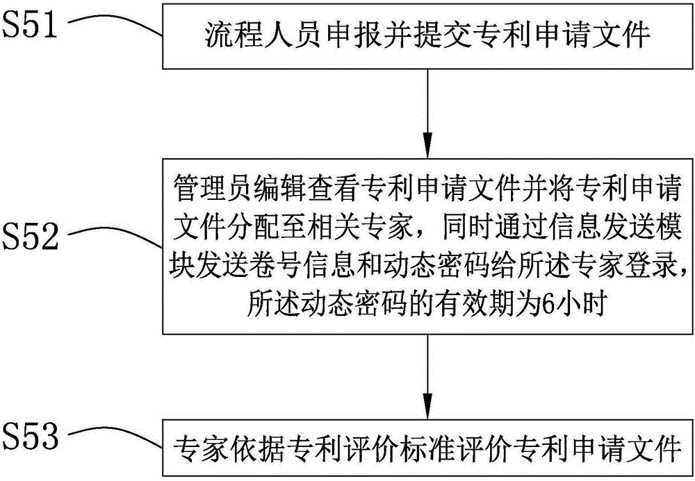 Quality evaluation system of patent application file and evaluation method thereof