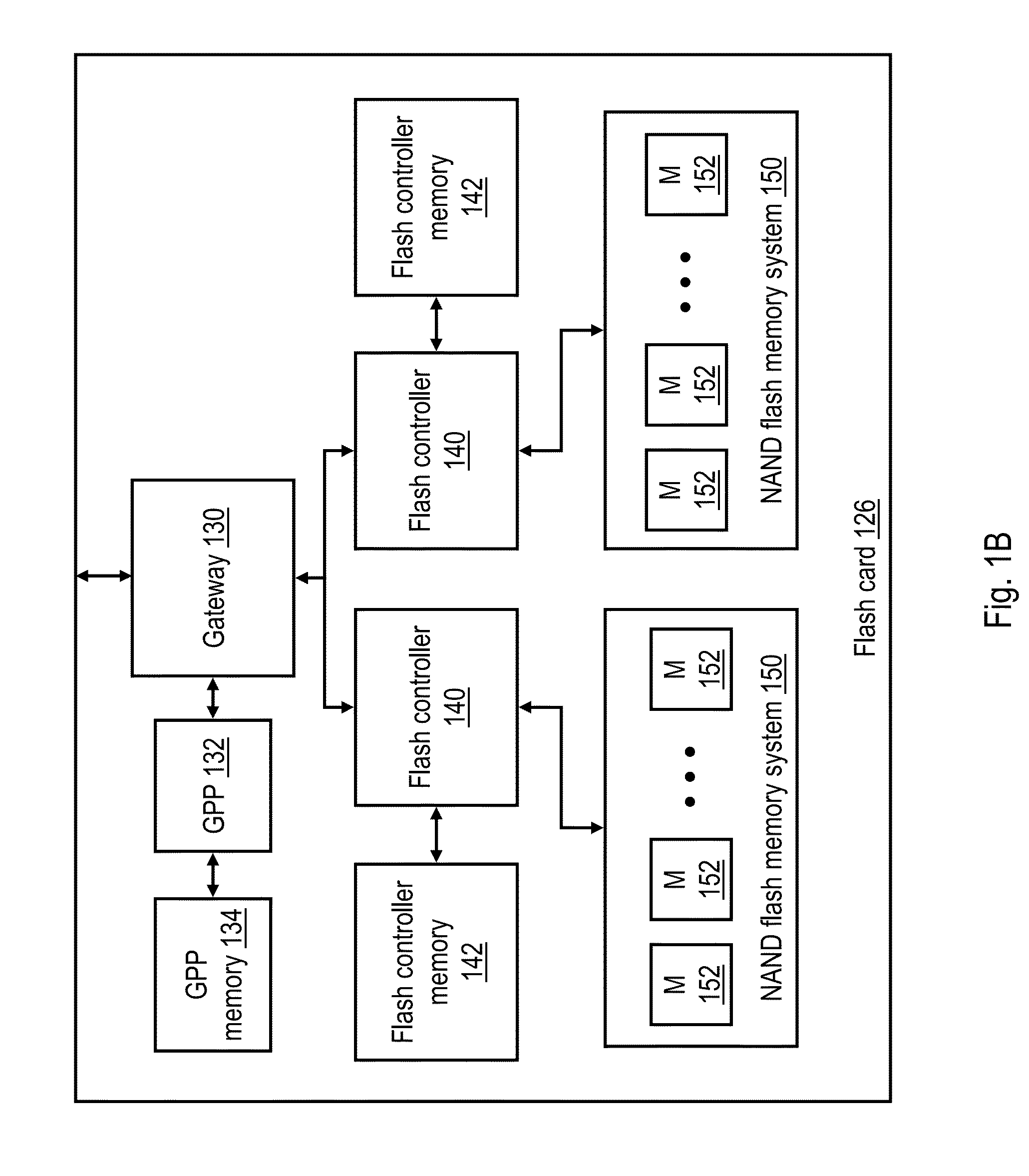 Data storage system employing a hot spare to store and service accesses to data having lower associated wear