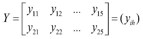 Microbial aggregate quantitative microscopic imaging testing and evaluating method