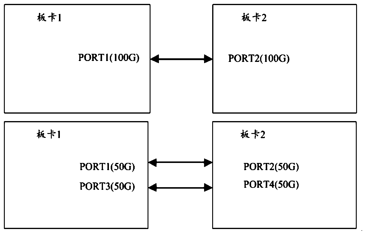 Link repairing method and device, electronic equipment and storage medium