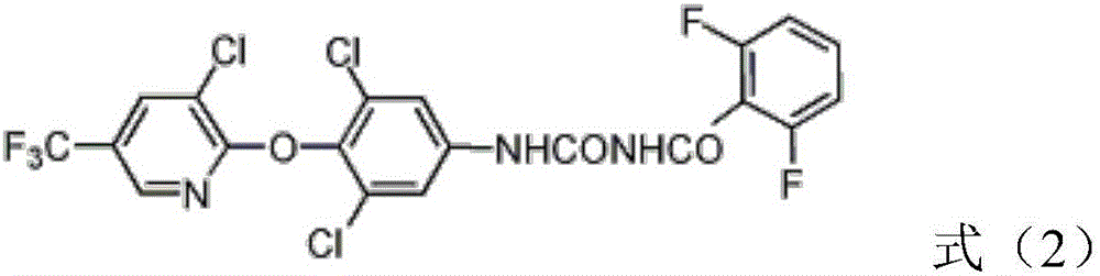 Preparation method of cyhalothrin and chlorfluazuron microcapsule suspension-suspension and microcapsule suspension-suspension