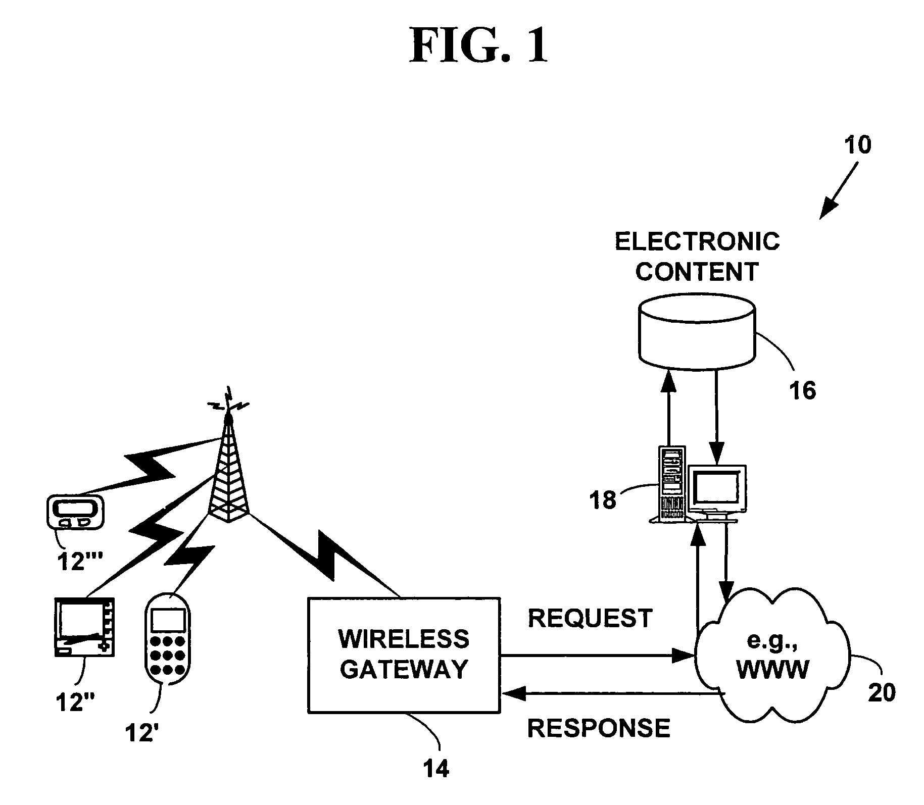 Method and system for accessing a universal message handler on a mobile device