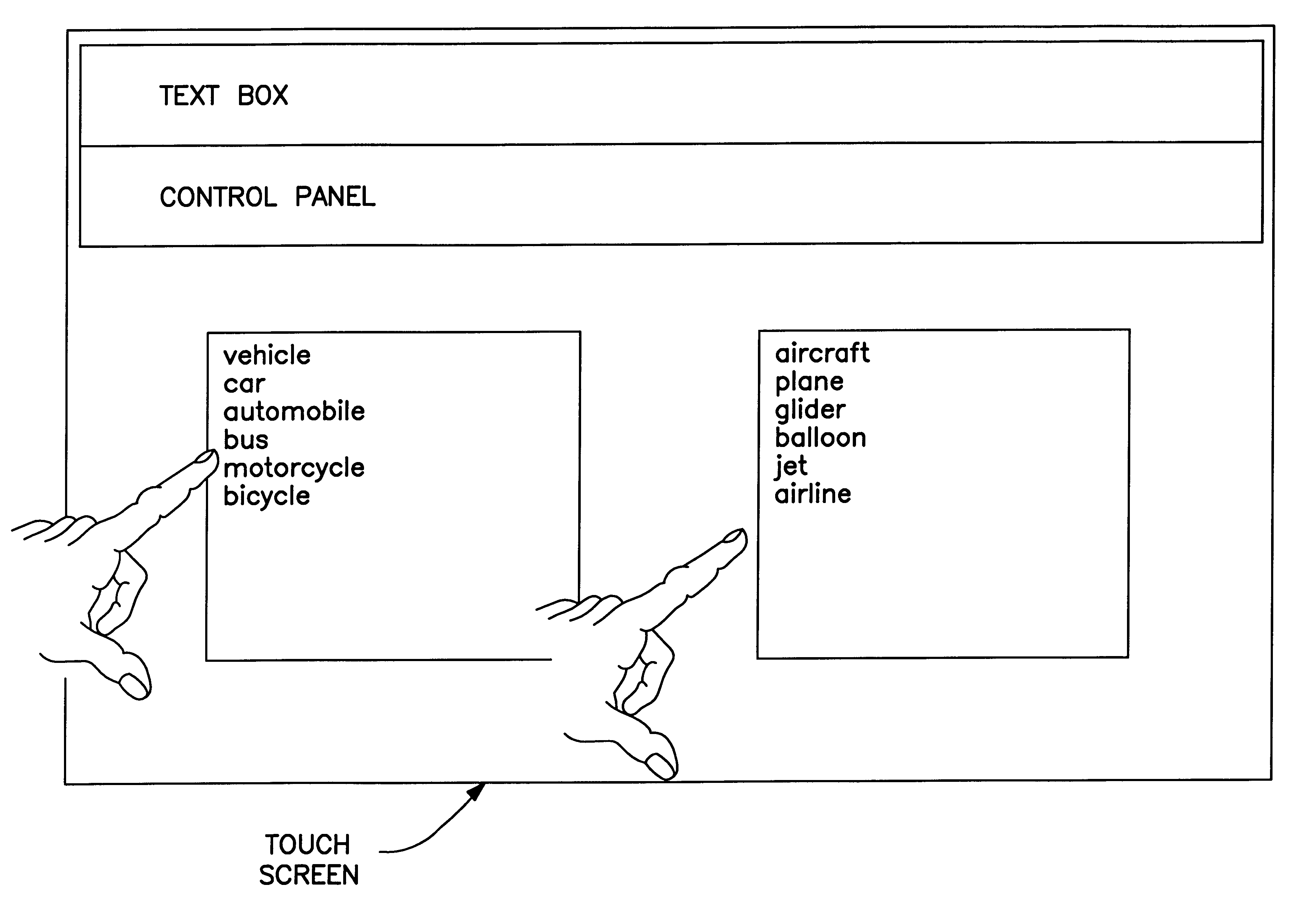 Method and apparatus for text input