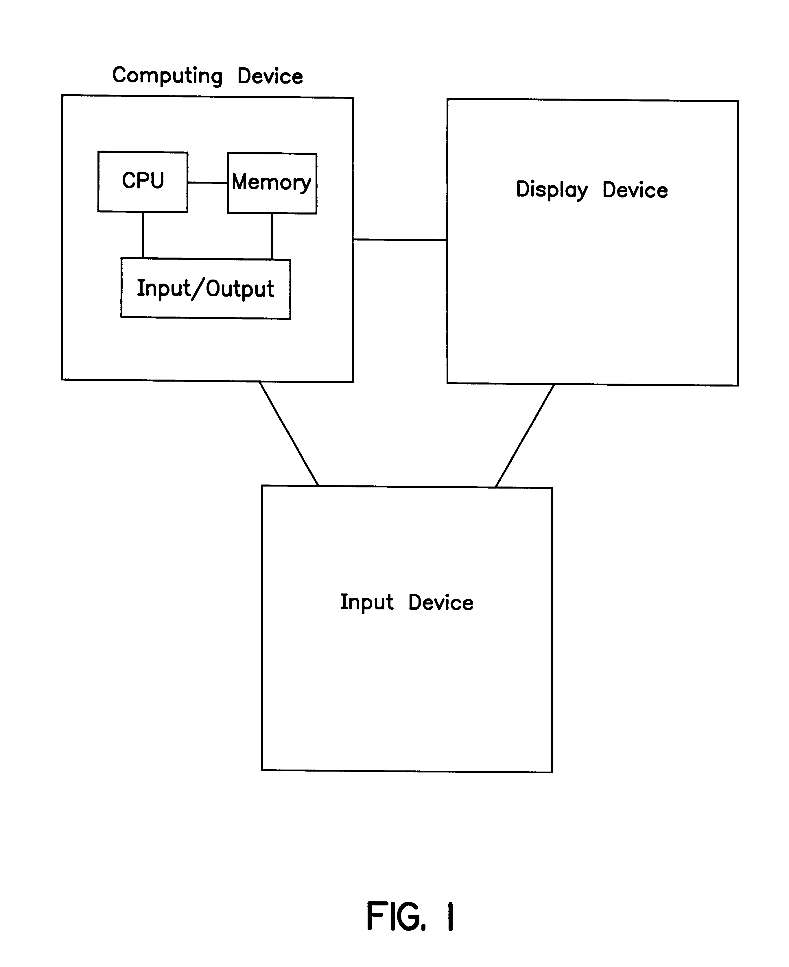 Method and apparatus for text input