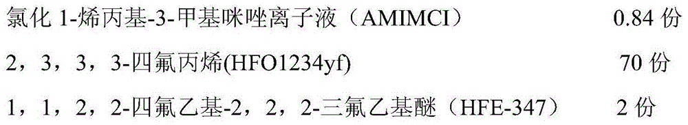 Flame-retardant type refrigerant and preparation method thereof