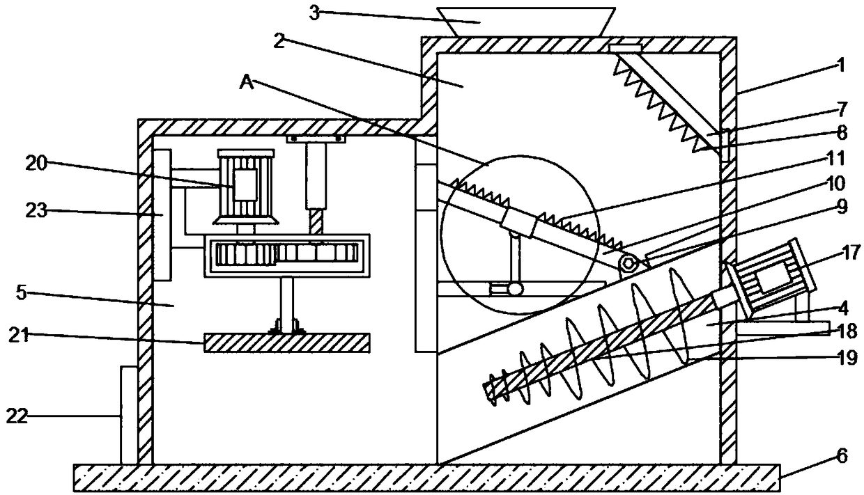 Macadam processing equipment for bridge engineering construction