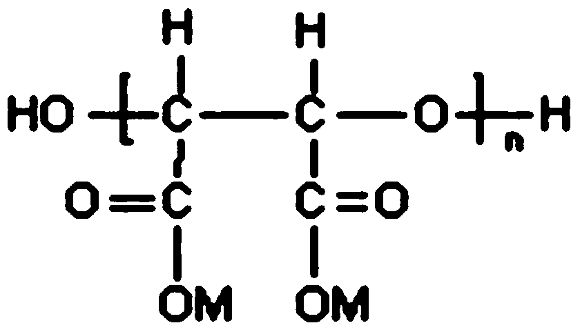 Preparation method of non-phosphorus corrosion and scale inhibitor