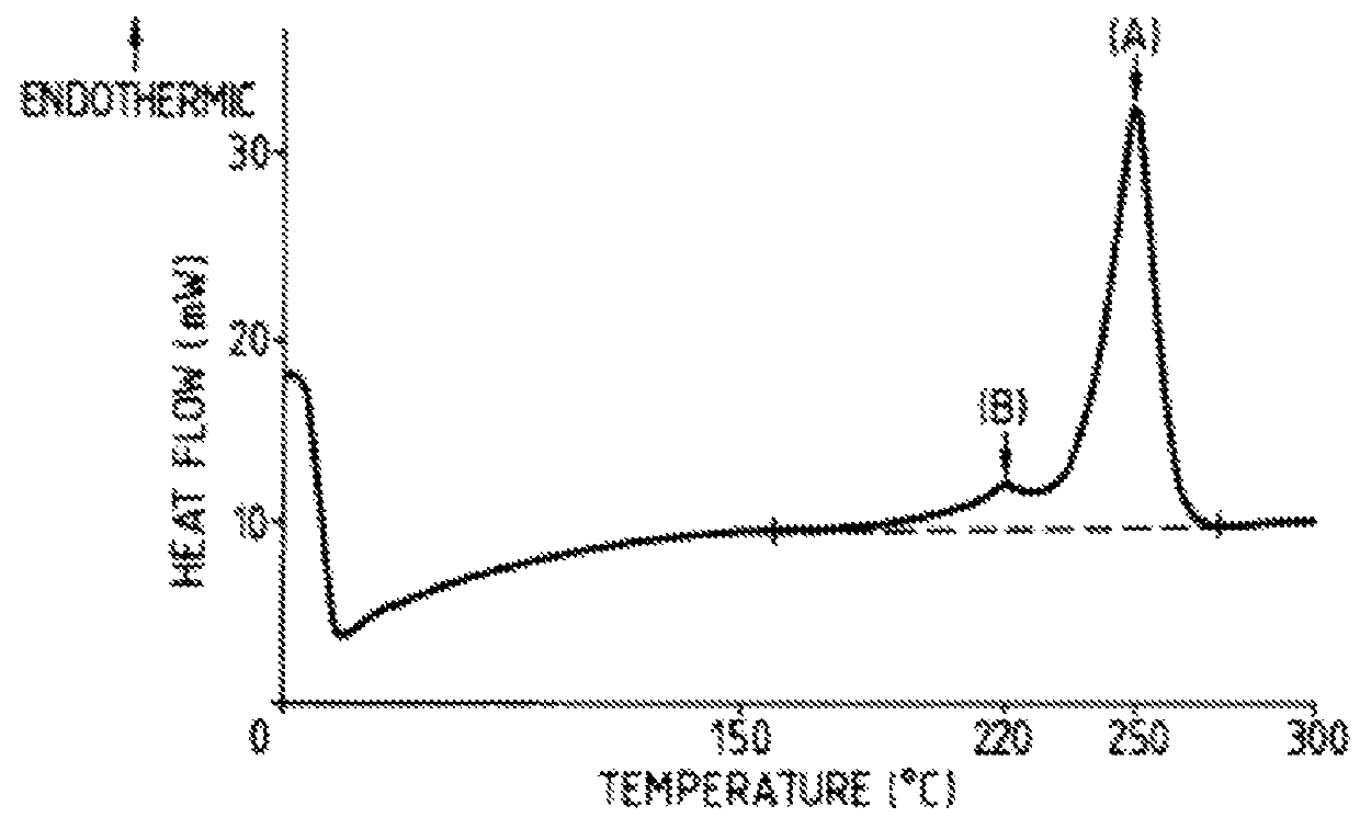 Co-extruded multi-layer polyester films having hydrolytic stability and improved delamination resistance