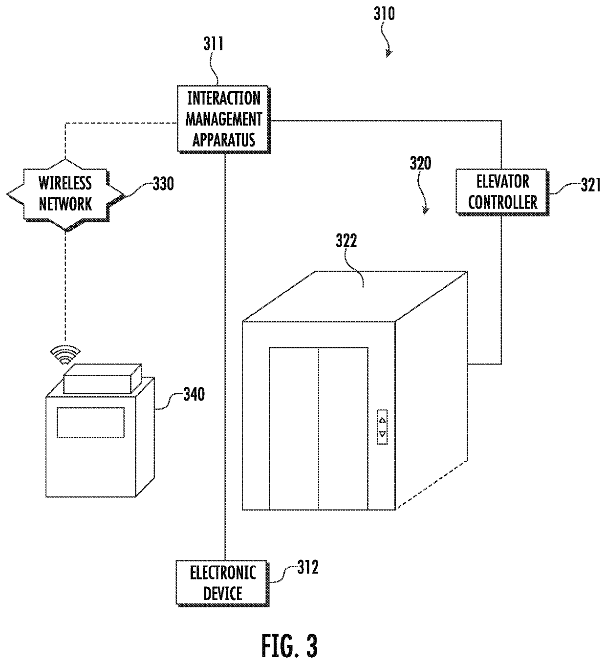 Fault diagnosing method for interaction between elevator system and robot passenger, readable storage medium, electronic device and fault diagnosing system