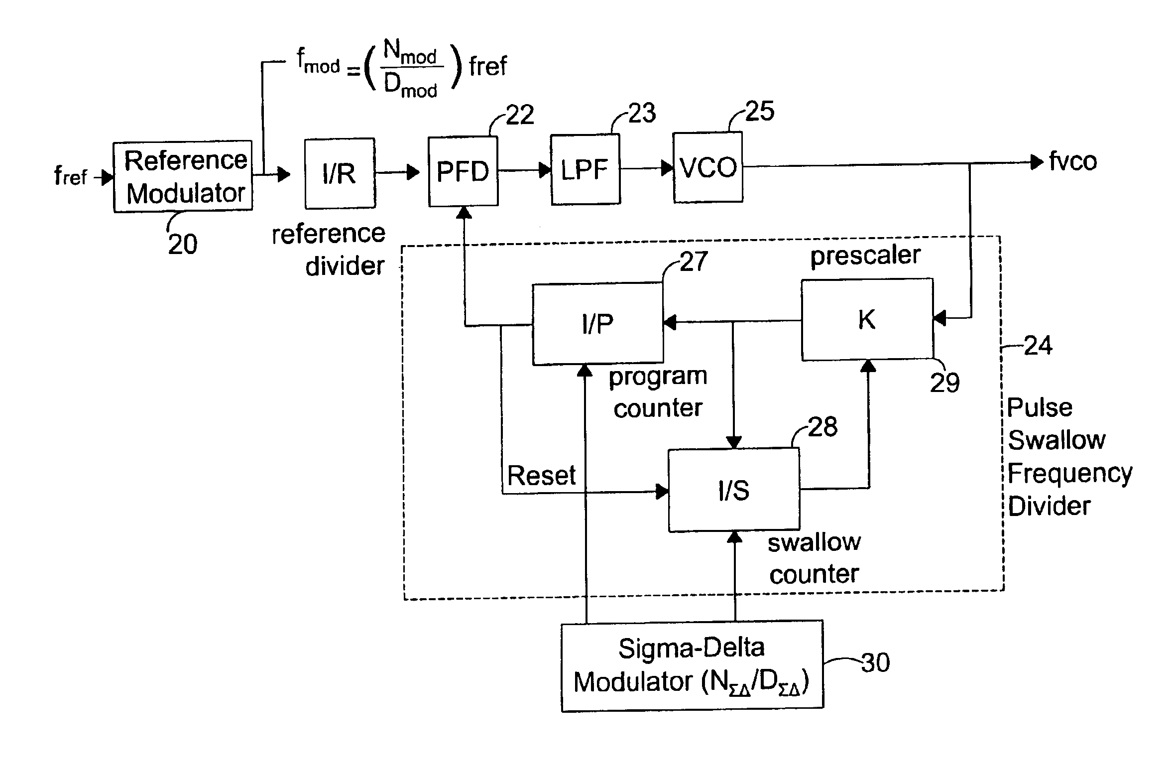 System and method for suppressing noise in a phase-locked loop circuit