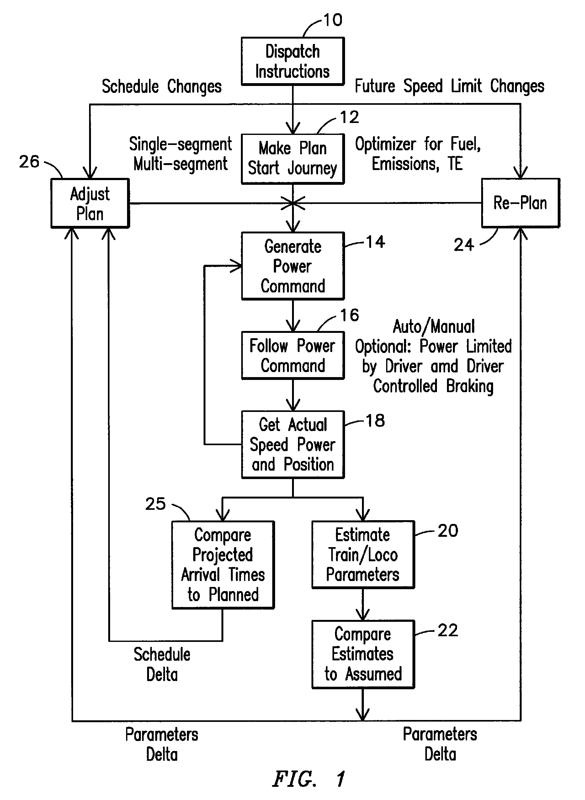 System and method for optimizing a path for a marine vessel through a waterway