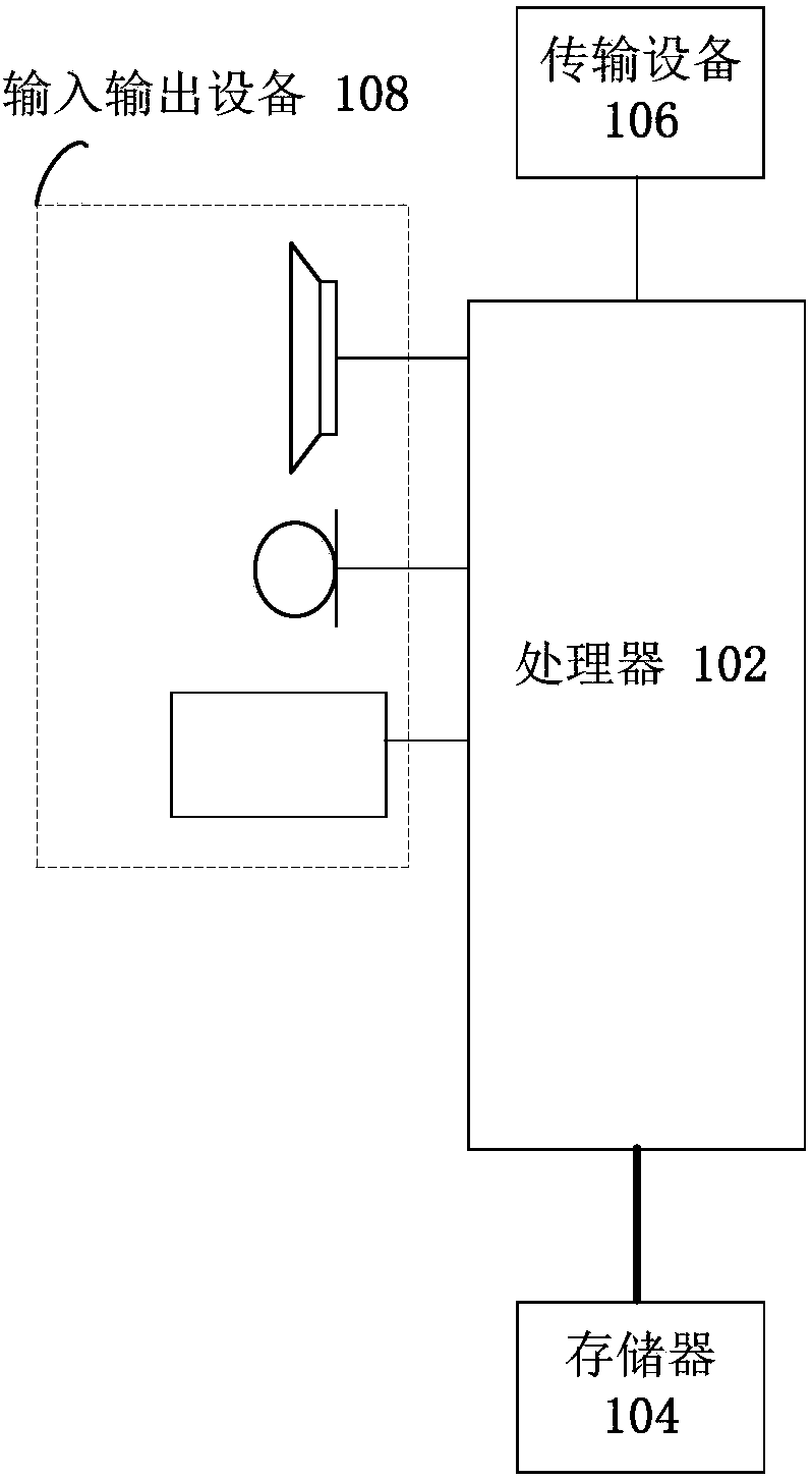 Invisible element determining method and device, storage medium and electronic device