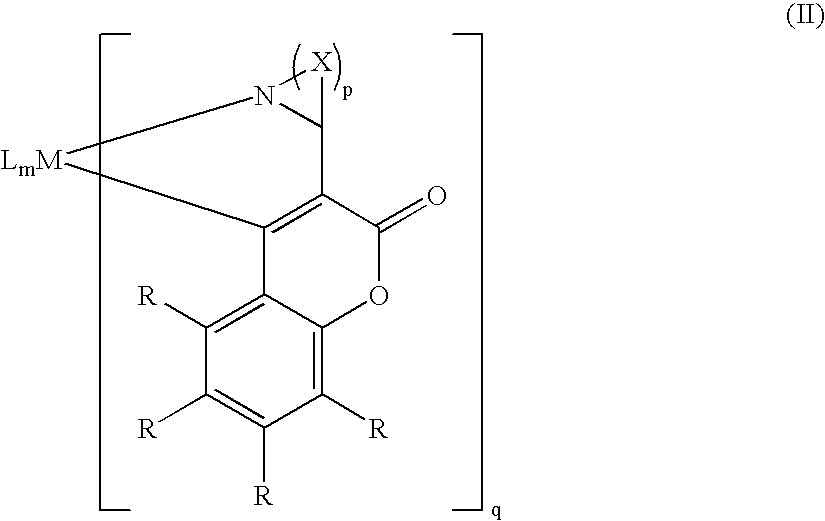 Light emitting device containing phosphorescent complex