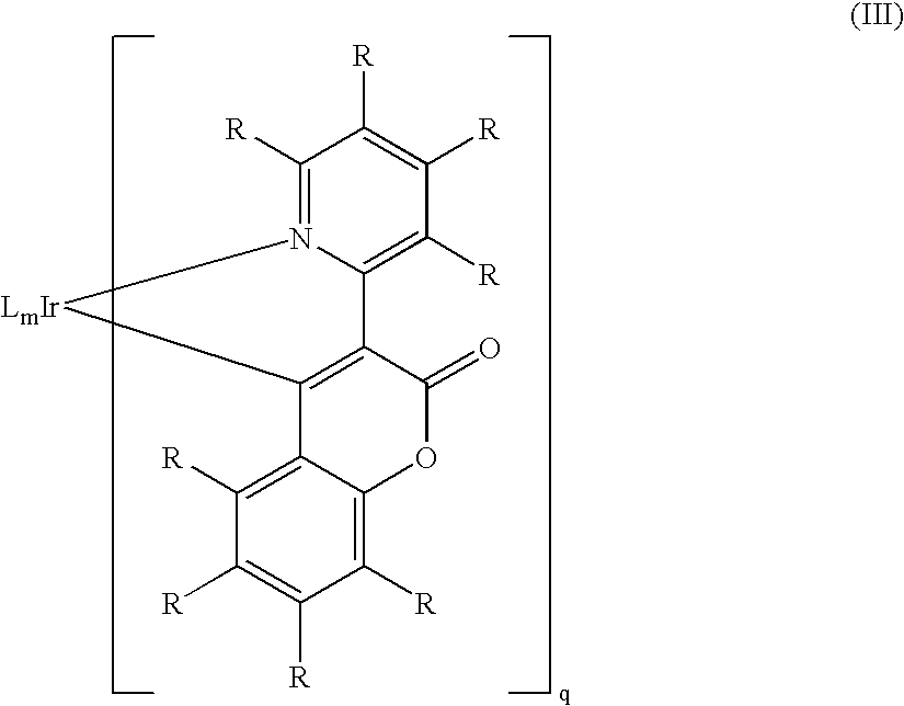 Light emitting device containing phosphorescent complex