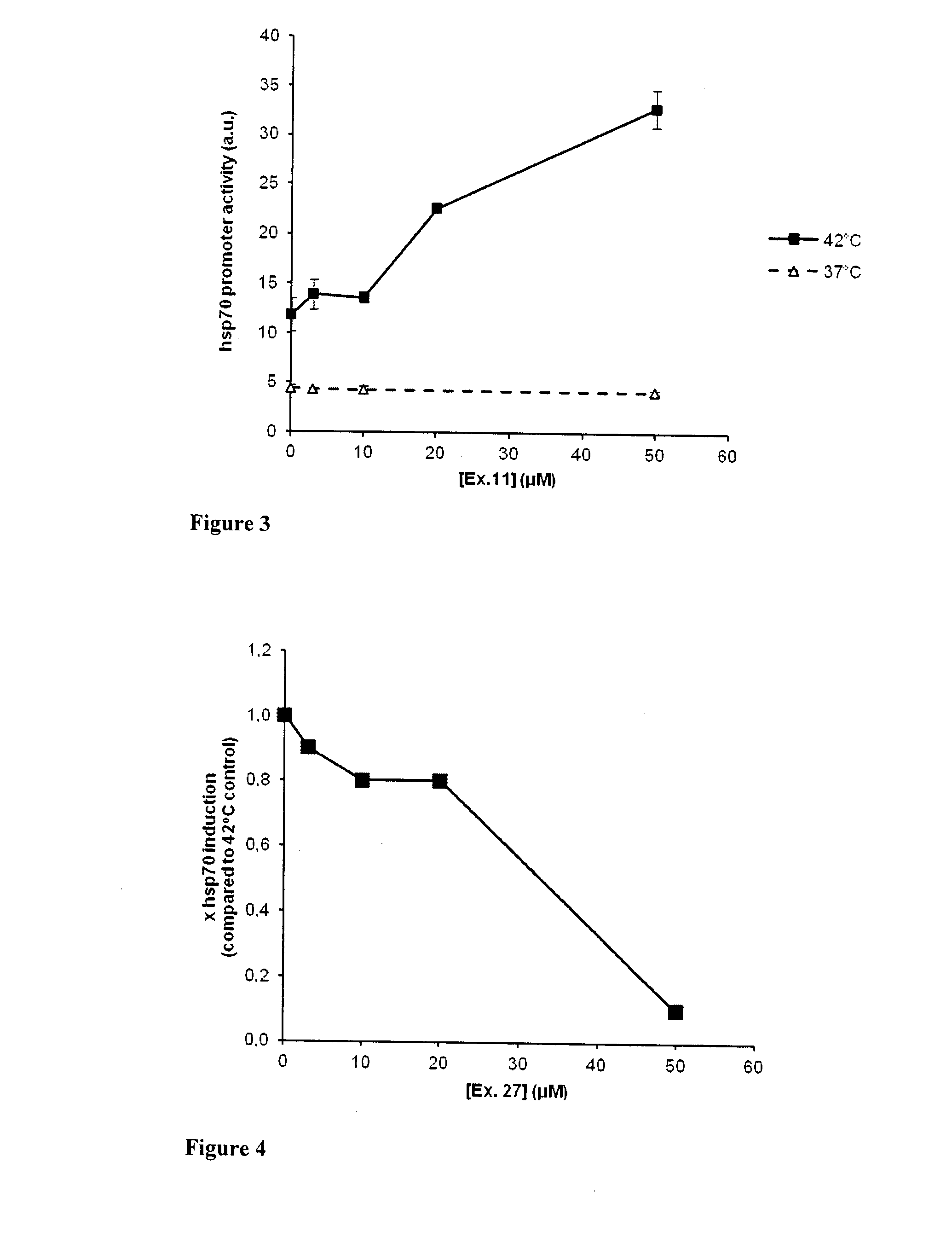 1,4- dihydropyridine derivatives with HSP modulating activity