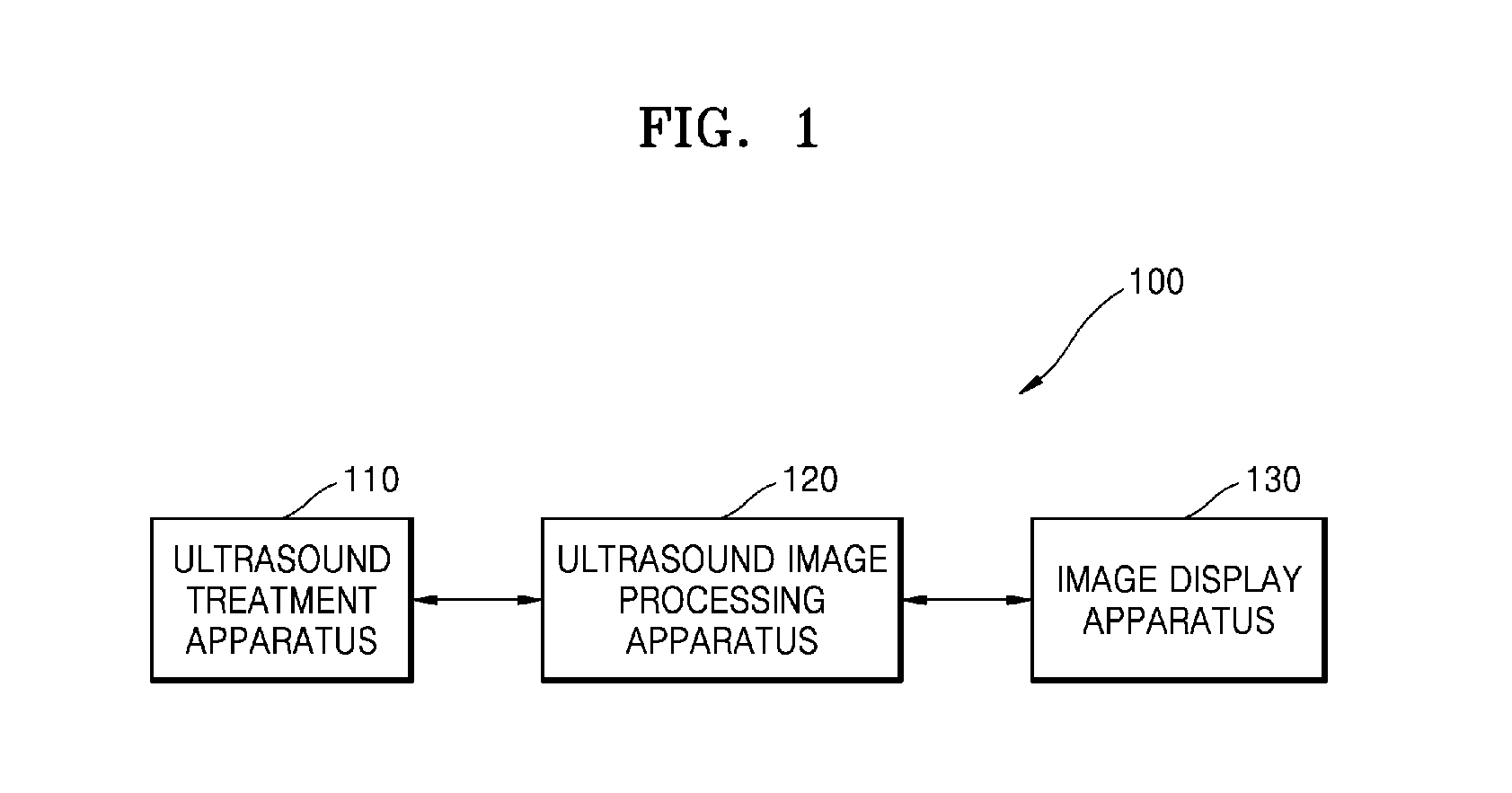 Method of cooling ultrasound treatment apparatus and ultrasound treatment apparatus using the same