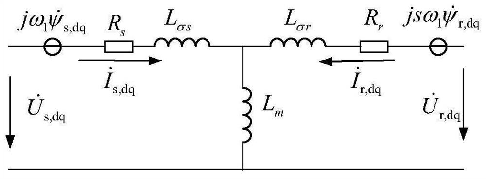 An analysis method for asymmetric short-circuit current of doubly-fed fan considering crowbar protection action