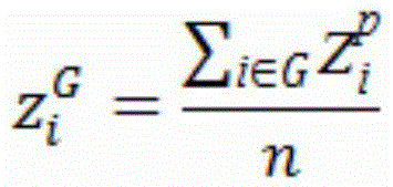 Similar crowd expansion method based on automatic selection attribute