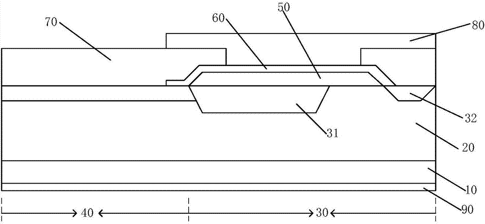 Terminal structure of FRD (Fast Recovery Diode) chip, preparation method thereof and FRD chip provided with terminal structure