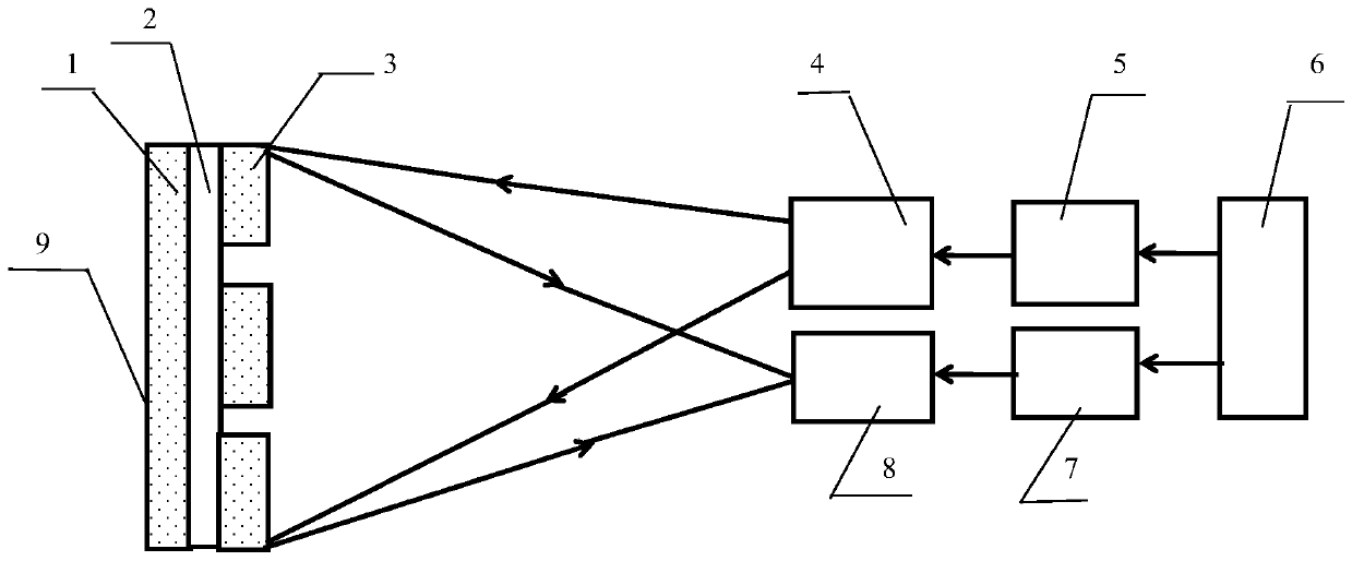 Bridge online deflection monitoring system and method