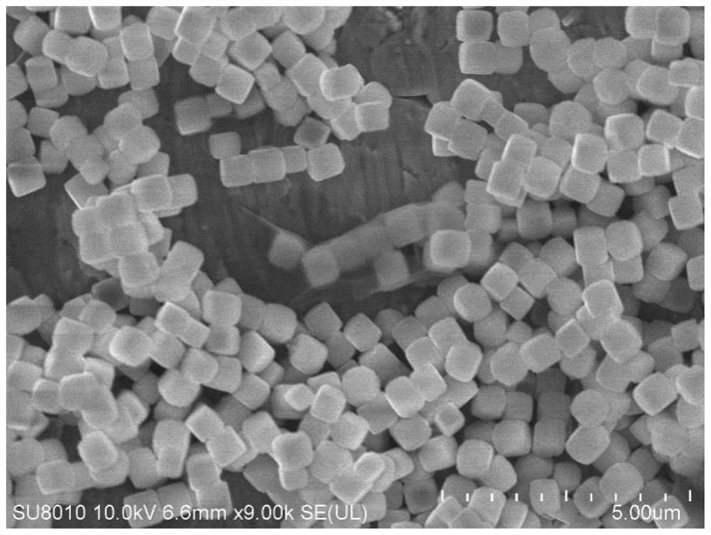 A kind of zns/sns/antimony trisulfide@c hollow nano-cube structure composite material and its preparation method and application