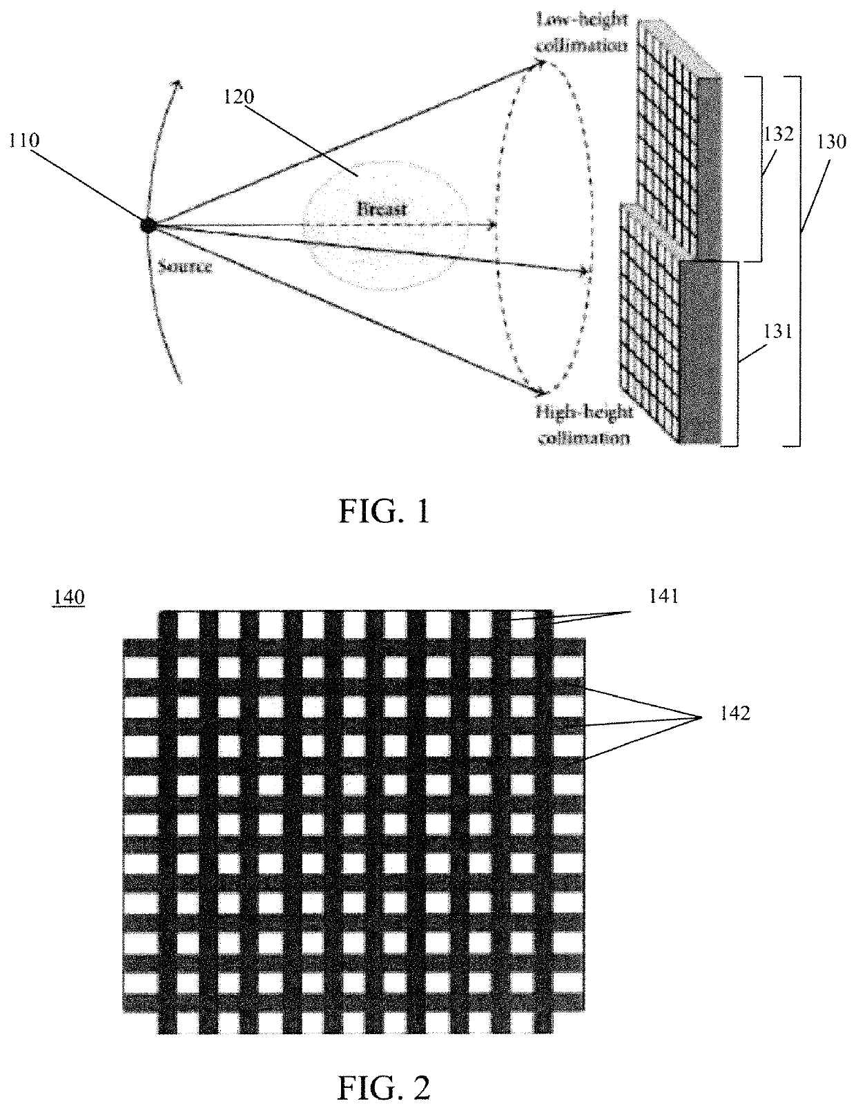 Energy-sensitive multi-contrast cost-effective CT system