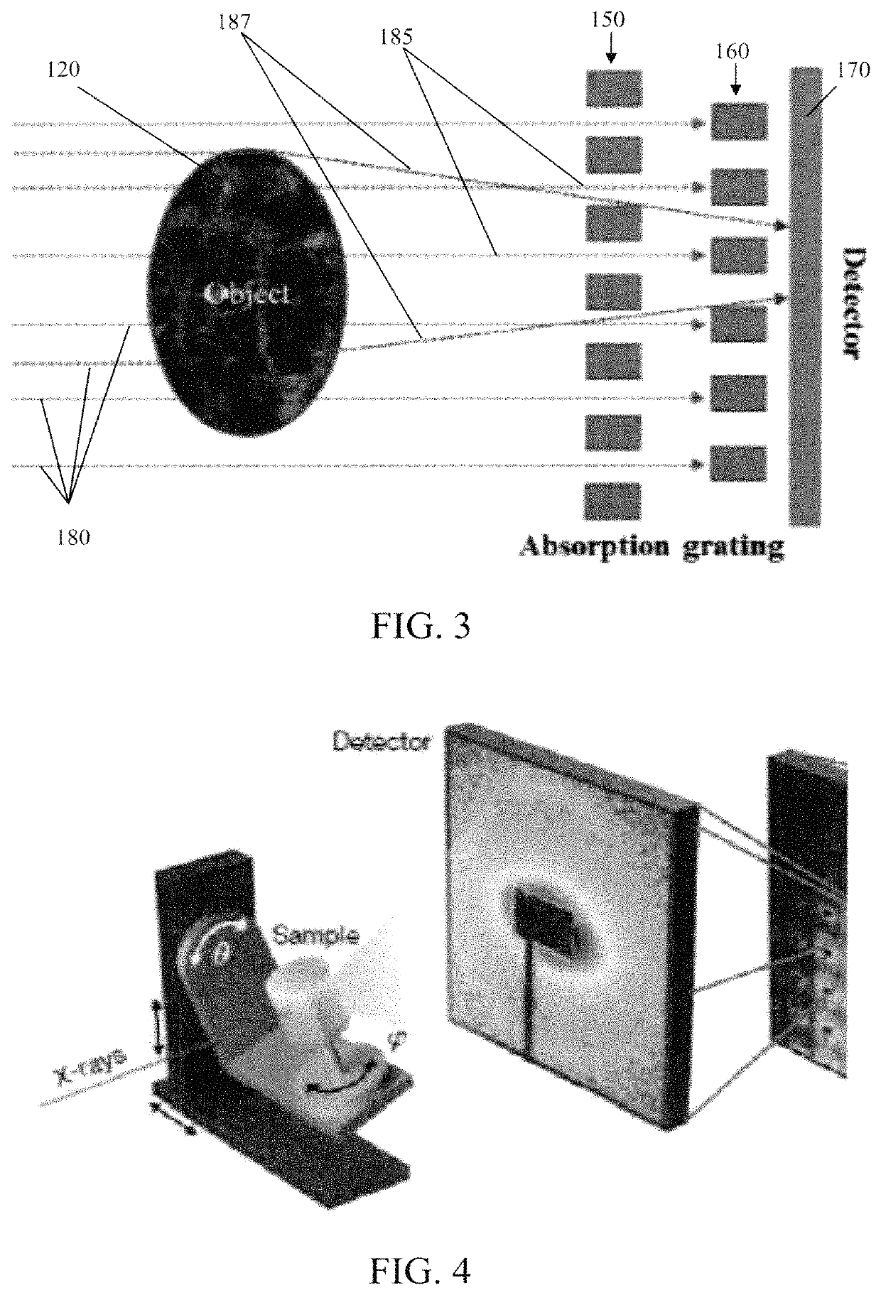 Energy-sensitive multi-contrast cost-effective CT system