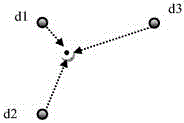 Indoor positioning method and device