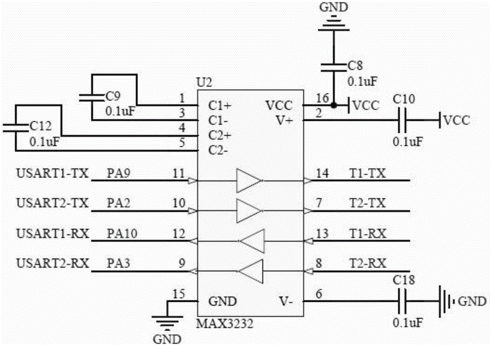 Multi-channel data acquisition control card for indoor inspection robot