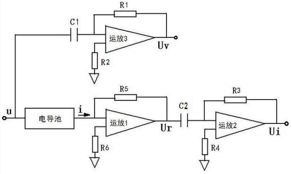 Method and key circuit for measuring solution conductivity through triangular wave excitation