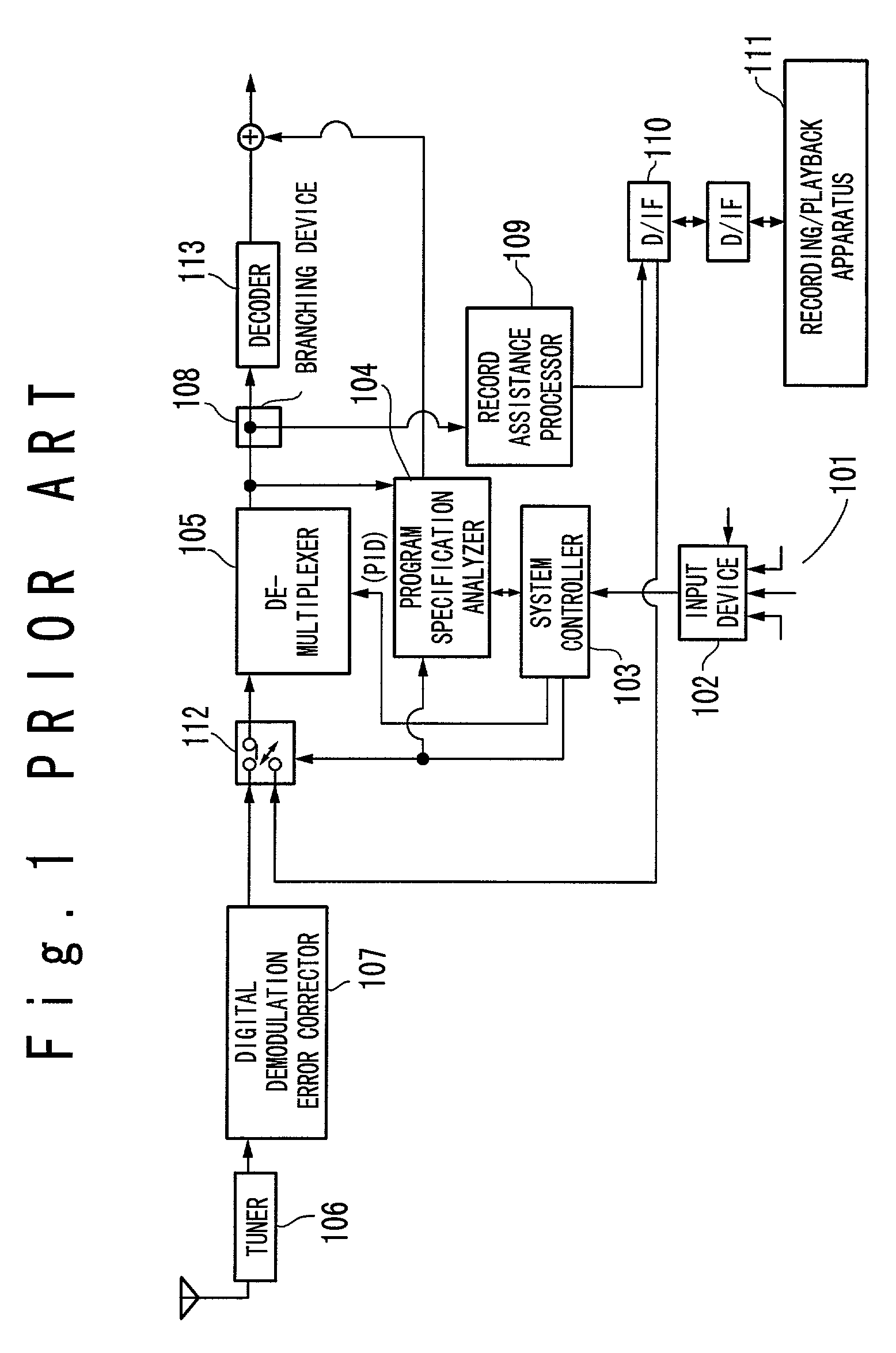 Multiplexing digital broadcast method that can establish a technique which can perfectly obtain a multiplexing digital broadcast data