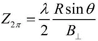 Interference SAR data imaging and elevation estimation method