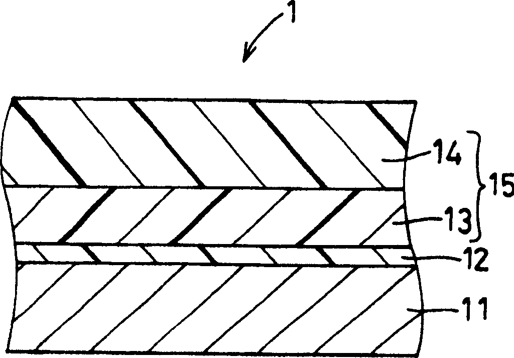 Electrophotographic photoreceptor and image forming apparatus provided with the same