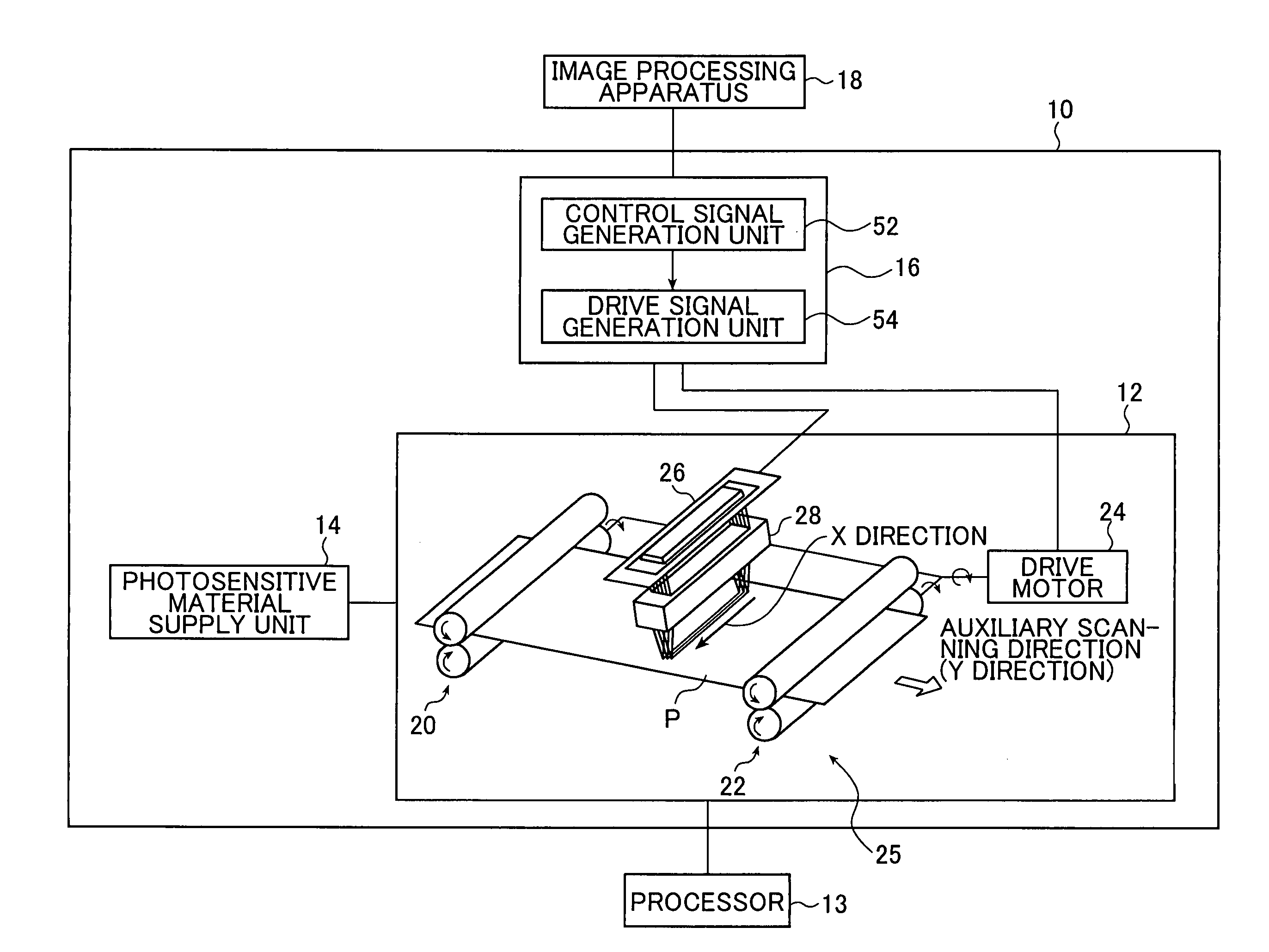 Image forming apparatus and image forming method